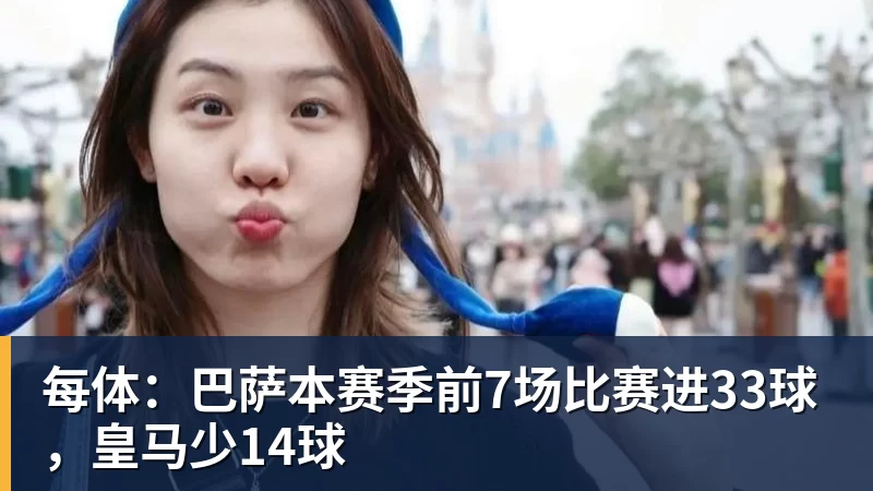 每体：巴萨本赛季前7场比赛进33球，皇马少14球