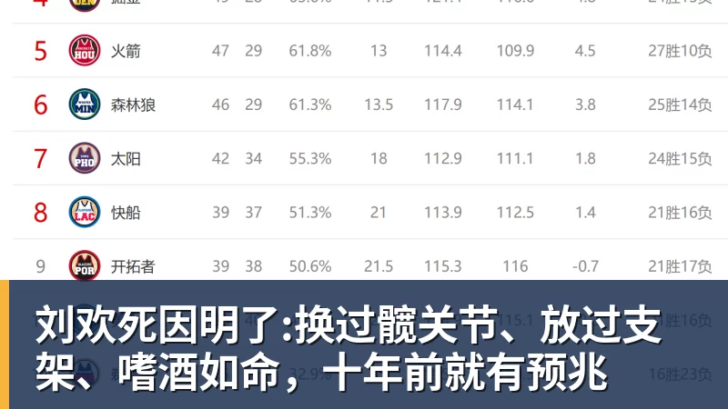 刘欢死因明了:换过髋关节、放过支架、嗜酒如命，十年前就有预兆